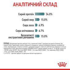 Корм для котів ROYAL CANIN HAIRBALL CARE 400 г, рекомендований для виведення грудок шерсті