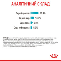 Корм для котів ROYAL CANIN URINARY CARE 10 кг