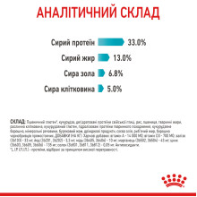 Корм для котів ROYAL CANIN URINARY CARE 400 г, рекомендований для підтримання здоров’я сечовивідних шляхів