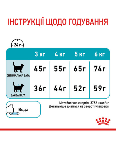 Корм для котів ROYAL CANIN URINARY CARE 400 г, рекомендований для підтримання здоров’я сечовивідних шляхів