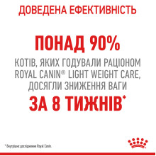 Корм для котів ROYAL CANIN LIGHT WEIGHT CARE 1.5 кг, рекомендований для обмеження набору зайвої ваги