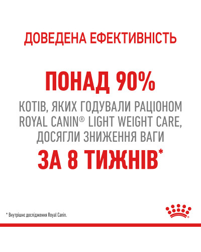 Корм для котів ROYAL CANIN LIGHT WEIGHT CARE 1.5 кг, рекомендований для обмеження набору зайвої ваги