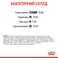 Корм для котів ROYAL CANIN LIGHT WEIGHT CARE 1.5 кг, рекомендований для обмеження набору зайвої ваги