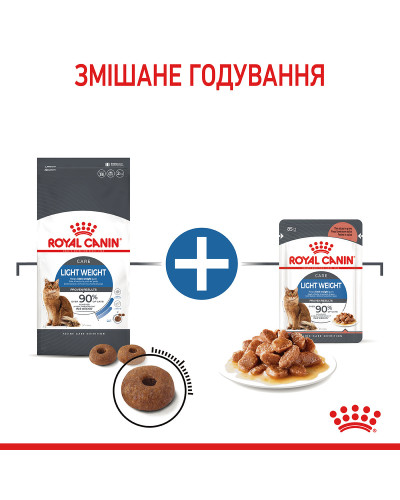 Корм для котів ROYAL CANIN LIGHT WEIGHT CARE 1.5 кг, рекомендований для обмеження набору зайвої ваги