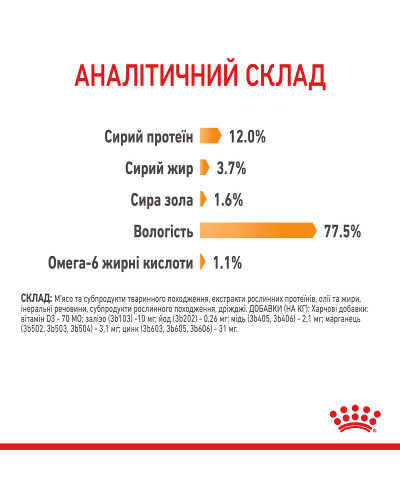 Влажный корм для взрослых кошек ROYAL CANIN HAIR&amp;amp;amp;amp;amp;amp;SKIN CARE IN GRAVY 85 г