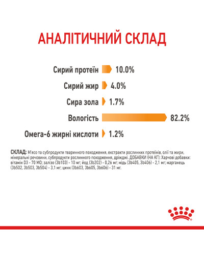 Влажный корм для взрослых кошек ROYAL CANIN HAIR&amp;amp;amp;amp;amp;SKIN CARE IN JELLY 85 г