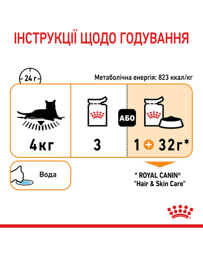 Влажный корм для взрослых кошек ROYAL CANIN HAIR&amp;amp;amp;amp;amp;SKIN CARE IN JELLY 85 г