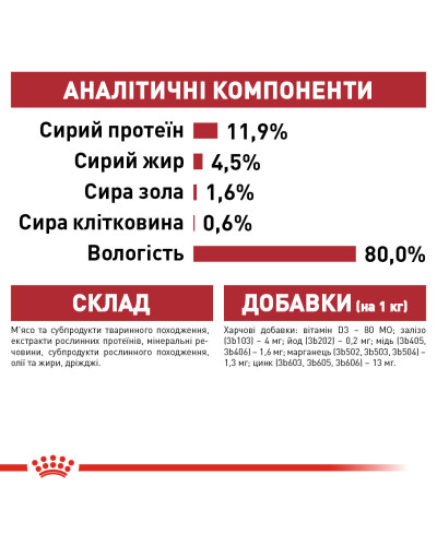 Вологий корм для дорослих котів ROYAL CANIN INSTINCTIVE IN JELLY 85 г