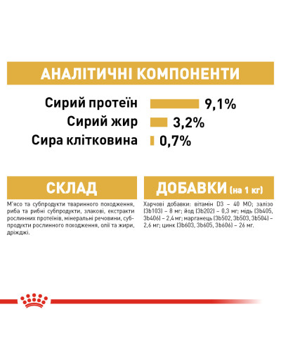 Вологий корм для дорослих котів ROYAL CANIN BRITISH SHORTHAIR ADULT 85 г