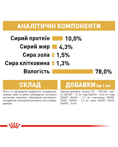 Вологий корм для дорослих котів ROYAL CANIN MAINECOON ADULT 85 г