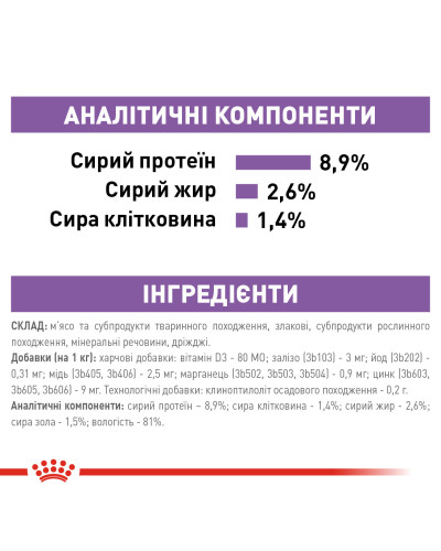 Вологий корм для дорослих стерилізованих котів ROYAL CANIN STERILISED IN GRAVY 85 г