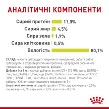 Влажный корм для взрослых кошек ROYAL CANIN SENSORY SMELL JELLY 85 г стимулирует обонятельные рецепторы