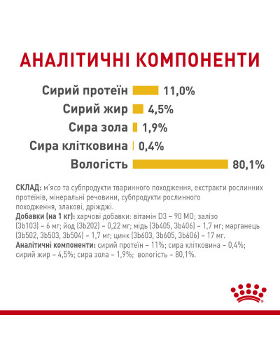 Вологий корм для дорослих котів ROYAL CANIN SENSORY TASTE JELLY 85 г, шматочки у желе, cтимулює смак