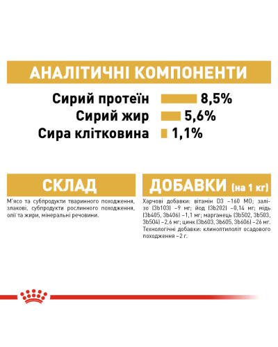Вологий корм для дорослих собак ROYAL CANIN CHIHUAHUA ADULT 0.085 кг