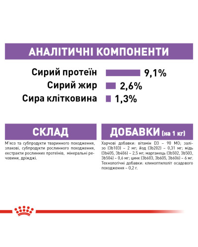 Вологий корм для дорослих стерилізованих котів ROYAL CANIN STERILISED IN JELLY 85 г