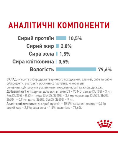 Вологий корм для дорослих котів ROYAL CANIN SENSORY FEEL GRAVY шматочки у соусі 85 г, стимулює відчуття корму