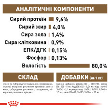 Вологий корм для літніх котів ROYAL CANIN AGEING 12+(від 12 років) 85 г