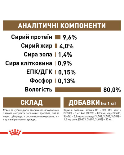 Вологий корм для літніх котів ROYAL CANIN AGEING 12+(від 12 років) 85 г