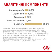 Влажный корм для собак породы Померанский шпиц ROYAL CANIN POMERANIAN ADULT паштет 85 г
