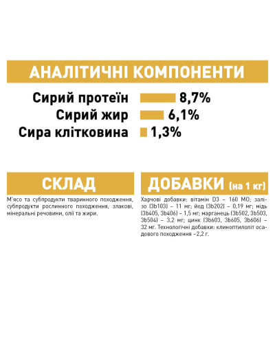 Вологий корм для дорослих собак Йоркшир-тер'єр ROYAL CANIN YORKSHIRE ADULT 0.085 кг
