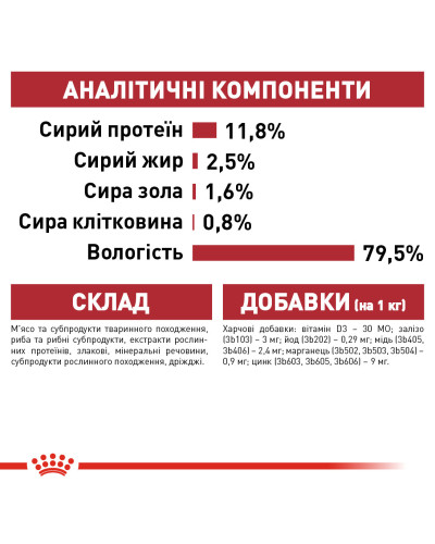 Вологий корм для дорослих котів ROYAL CANIN INSTINCTIVE IN GRAVY 85 г