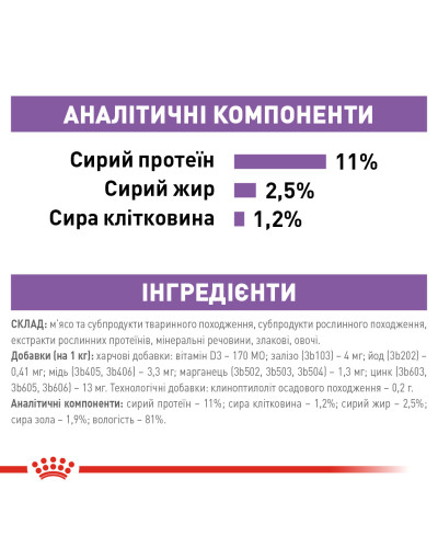 Вологий корм для дорослих стерилізованих котів ROYAL CANIN STERILIZED LOAF 85 г