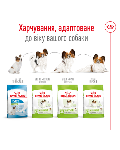 Корм для дорослих собак ROYAL CANIN XSMALL ADULT 3 кг