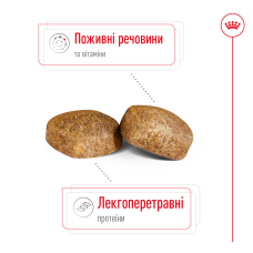 Корм для взрослых собак гигантских пород ROYAL CANIN GIANT ADULT 15 кг
