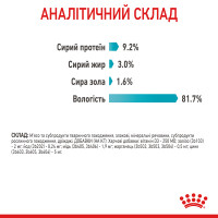 Вологий корм для дорослих котів ROYAL CANIN URINARY CARE 85 г