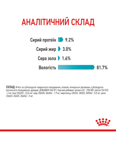 Вологий корм для дорослих котів ROYAL CANIN URINARY CARE 85 г
