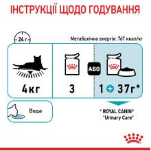 Вологий корм для дорослих котів ROYAL CANIN URINARY CARE 85 г