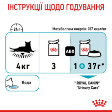 Вологий корм для дорослих котів ROYAL CANIN URINARY CARE 85 г