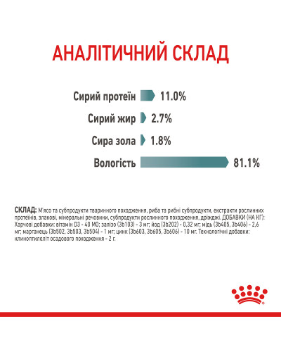 Вологий корм для дорослих котів ROYAL CANIN HAIRBALL CARE 85 г