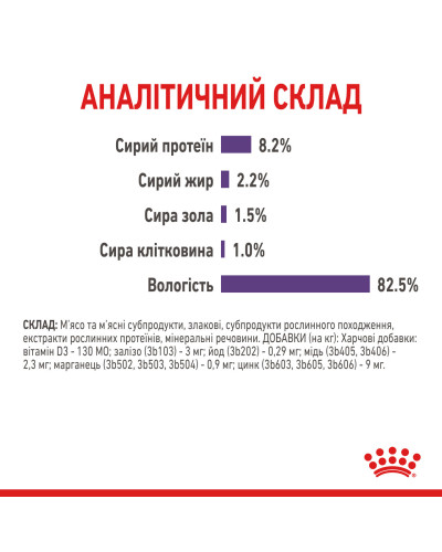 Вологий корм для дорослих котів ROYAL CANIN LIGHT WEIGHT CARE шматочки в соусі 85 г,  від набору зайвої ваги