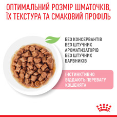 Вологий корм для стерилізованих кошенят ROYAL CANIN KITTEN STERILISED IN GRAVY 85 г