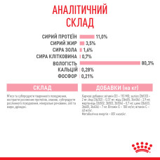Вологий корм для стерилізованих кошенят ROYAL CANIN KITTEN STERILISED IN GRAVY 85 г