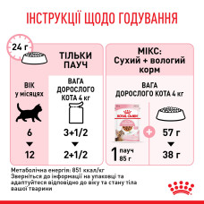 Вологий корм для стерилізованих кошенят ROYAL CANIN KITTEN STERILISED IN GRAVY 85 г