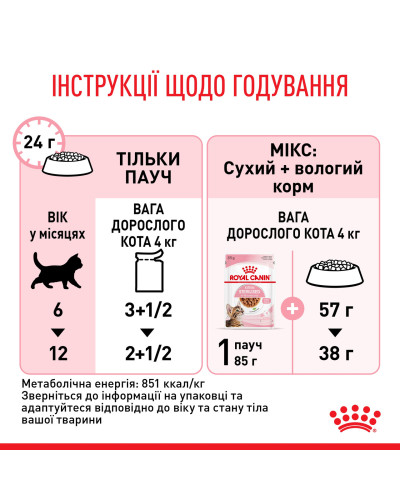 Вологий корм для стерилізованих кошенят ROYAL CANIN KITTEN STERILISED IN GRAVY 85 г