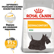 Корм для собак малых размеров со склонностью к раздражению/зуду кожи ROYAL CANIN MINI DERMACOMFORT 3 кг
