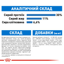 Корм для собак малых размеров со склонностью к лишнему весу ROYAL CANIN MINI LIGHT WEIGHT CARE 3 кг