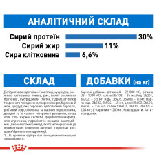 Корм для собак малых размеров со склонностью к лишнему весу ROYAL CANIN MINI LIGHT WEIGHT CARE 3 кг