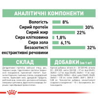 Корм для собак малих розмірів із чутливою системою травлення ROYAL CANIN MINI DIGESTIVE CARE 3 кг