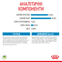 Молоко для новонароджених собак ROYAL CANIN BABYDOG MILK 2 кг