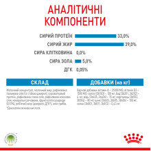 Молоко для новорожденных собак ROYAL CANIN BABYDOG MILK 2 кг