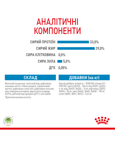 Молоко для новорожденных собак ROYAL CANIN BABYDOG MILK 2 кг