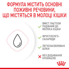 Молоко для новонароджених кошенят ROYAL CANIN BABYCAT MILK 300 г