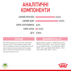 Молоко для новонароджених кошенят ROYAL CANIN BABYCAT MILK 300 г