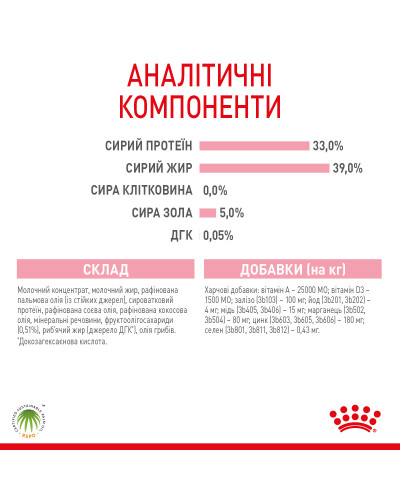 Молоко для новонароджених кошенят ROYAL CANIN BABYCAT MILK 300 г