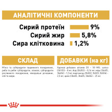 Вологий корм для дорослих собак породи Пудель ROYAL CANIN POODLE LOAF 85 г