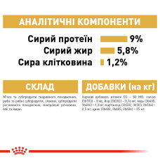 Вологий корм для дорослих собак породи Пудель ROYAL CANIN POODLE LOAF 85 г